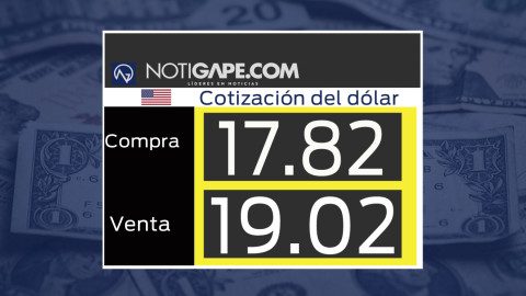 Dólar cotiza en 19.02 pesos a la venta