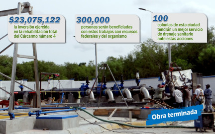 Invierte COMAPA 23 mdp en el cárcamo número 4