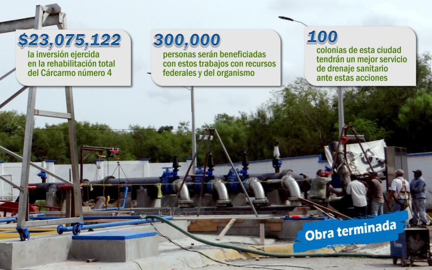 Invierte COMAPA 23 mdp en el cárcamo número 4