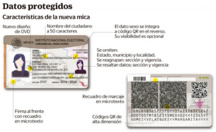 Anuncian nueva credencial para votar
