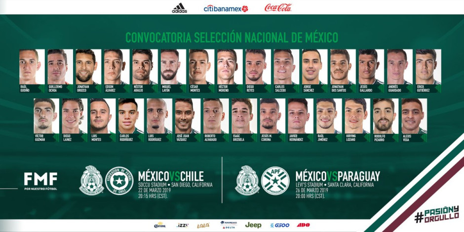 Los 29 convocados de Martino para enfrentar a Chile y Paraguay