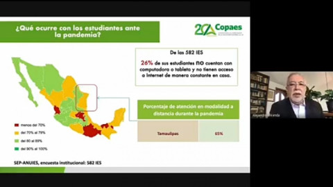 SET ofrece Conferencia en línea sobre Procesos de Evaluación y Mercados Laborales