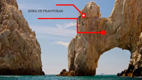 Arco de Cabo San Lucas, en peligro