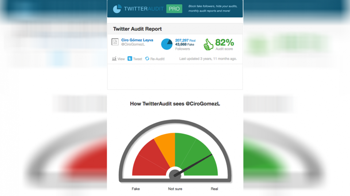 Evidencian a periodistas con “followers” falsos  en Twitter