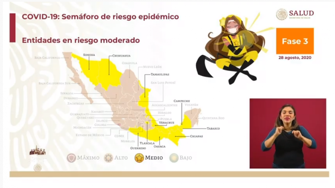 Tamaulipas y 9 estados más pasan a semáforo amarillo de riesgo epidémico  