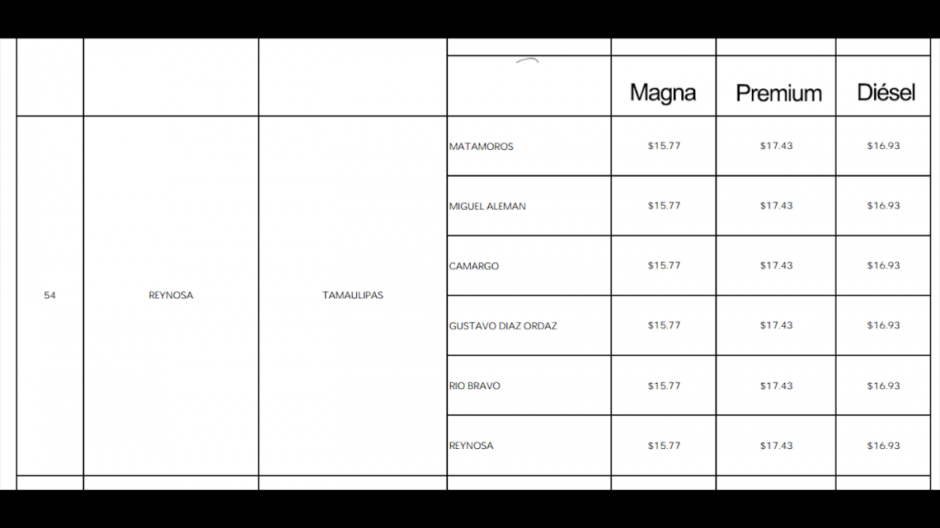 A partir de mañana las gasolinas tendrán nuevo precio