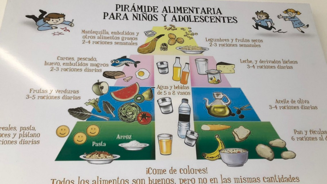 Aumenta la obesidad infantil en Nuevo Laredo durante la pandemia 