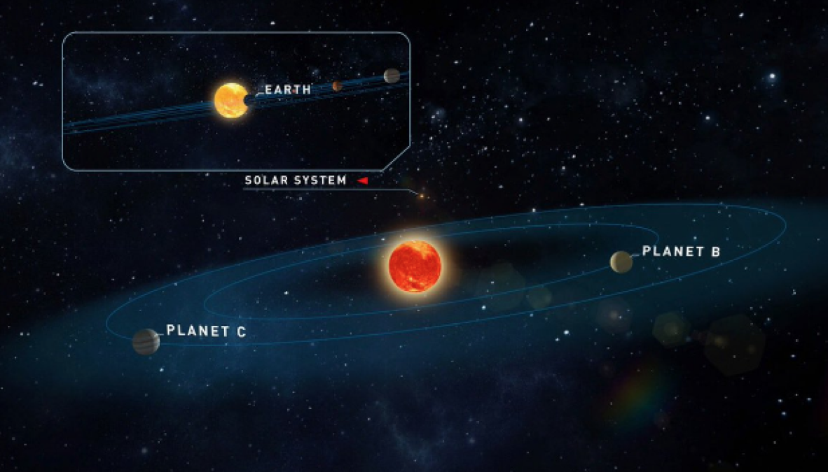 Descubren dos planetas similares a la Tierra