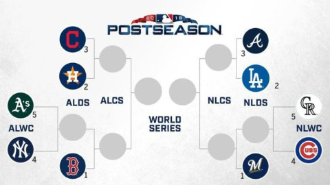 Se vienen los PlayOffs 2018