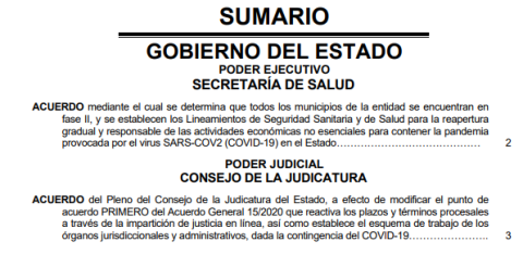 Se emite nuevo decreto que permite reapertura de Gimnasios, cines, guarderías y la venta de alcohol en sábado 