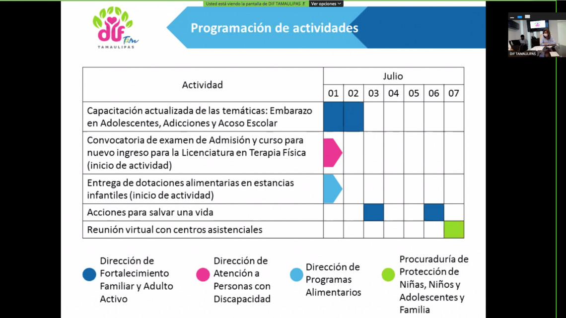 Se lleva a cabo cuarta reunión de DIF Municipales convocada por DIF Tamaulipas