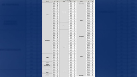 Registra SST 317 nuevos casos y 33 decesos por COVID-19