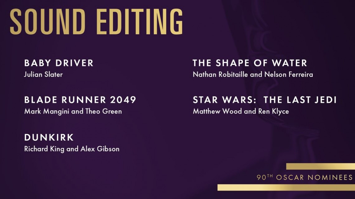 ¡Lista de nominados al Oscar 2018!