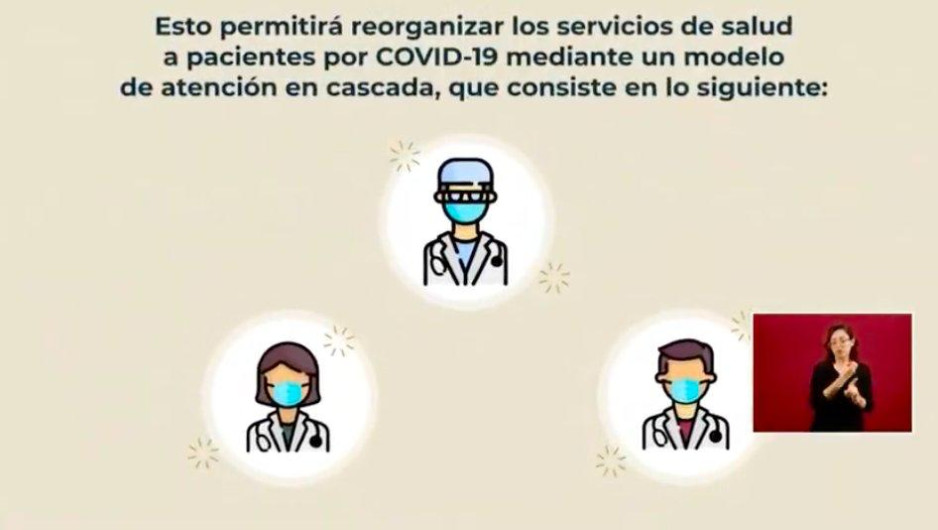Salario competitivo, viáticos y 2 puntos en el ENARM para médicos que atiendan Covid-19