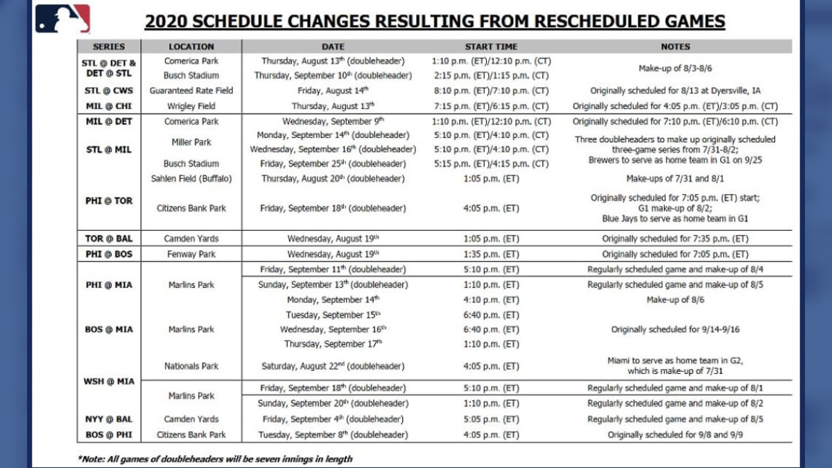 MLB presenta nuevo calendario 2020 tras brotes por COVID-19