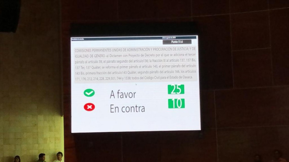 Oaxaca aprueban matrimonio igualitario