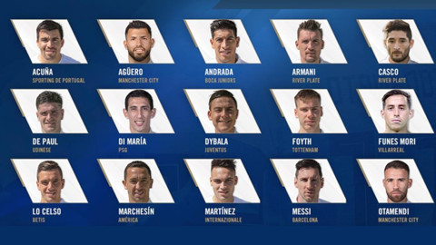 Dan a conocer los 23 elegidos de Argentina para la Copa América 