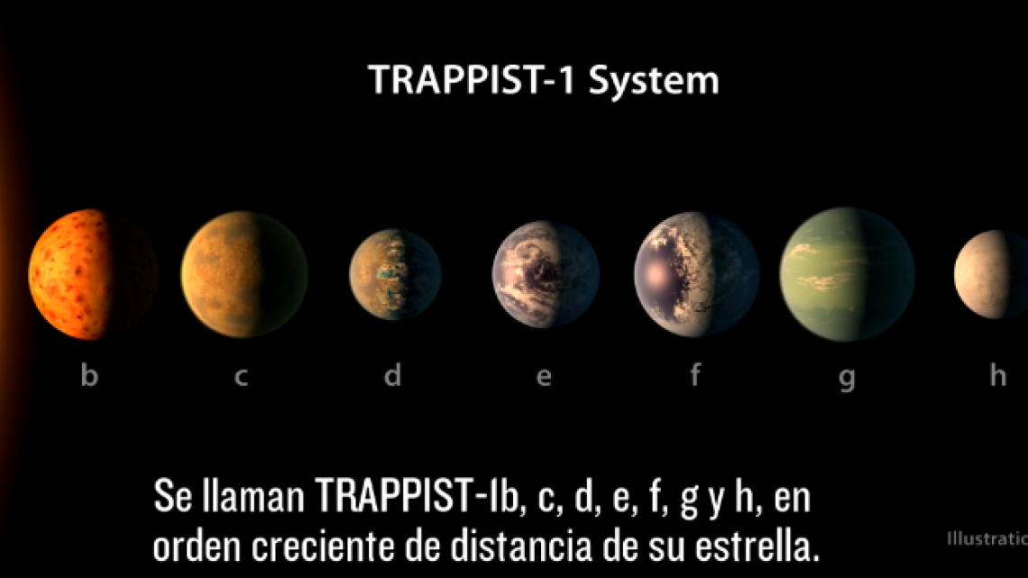 La existencia de un nuevo sistema planetario
