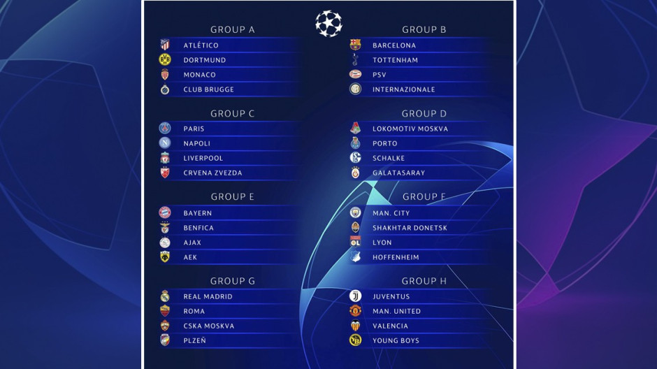 Así quedaron los Grupos de la UEFA Champions League 2018-2019