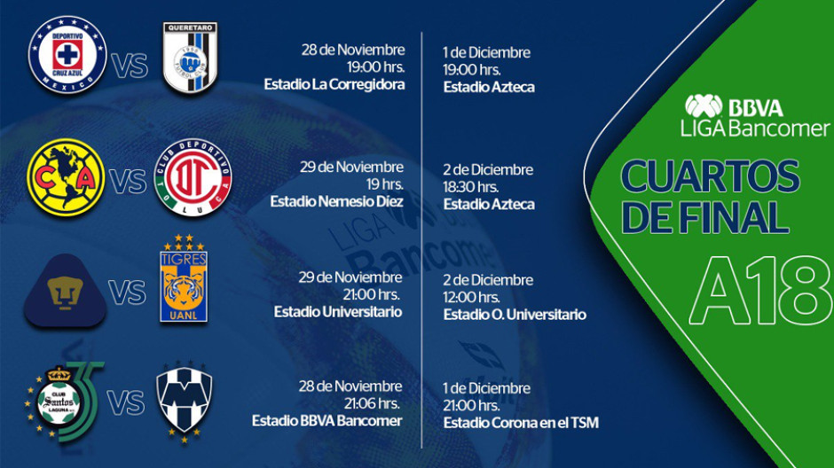 Listos horarios y fechas para los cuartos de final