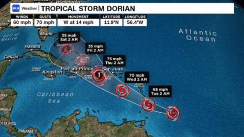 El Caribe, en alerta por llegada de tormenta tropical Dorian