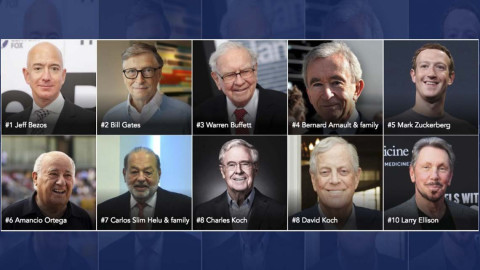 Jeff Bezos se convierte en el hombre más rico del mundo