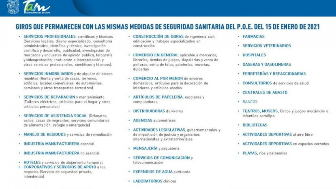 Tras disminución de casos habrá reapertura gimnasios, cines, guarderías y salones de eventos 