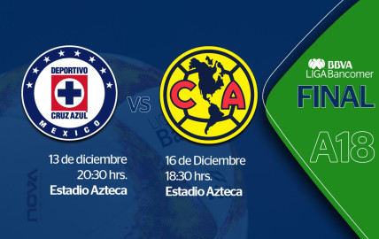 Listos, fechas y horarios para la final de la Liga MX 