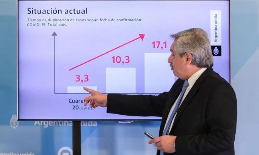 Argentina extiende cuarentena hasta el 10 de mayo