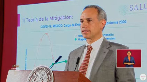 Jornada de Sana Distancia se extenderá hasta el 30 de mayo: López-Gatell